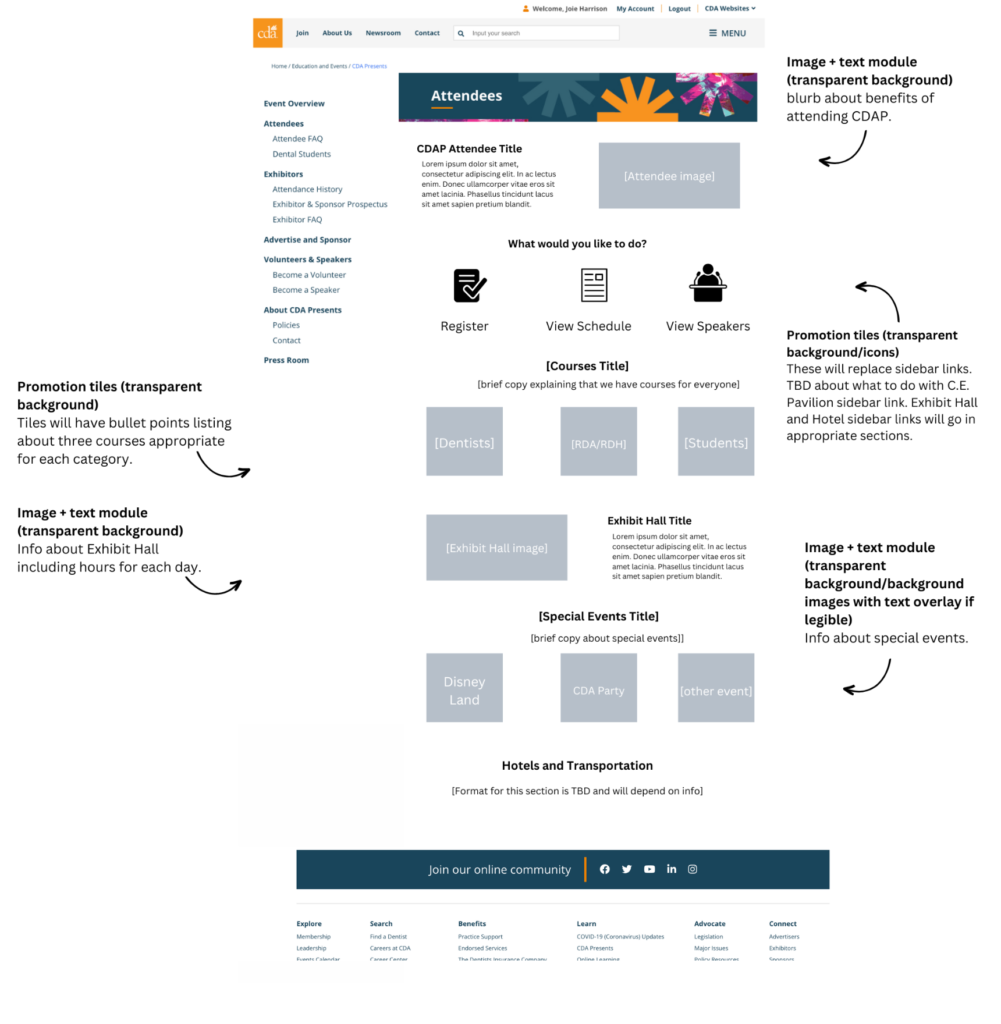 Image of a website wireframe